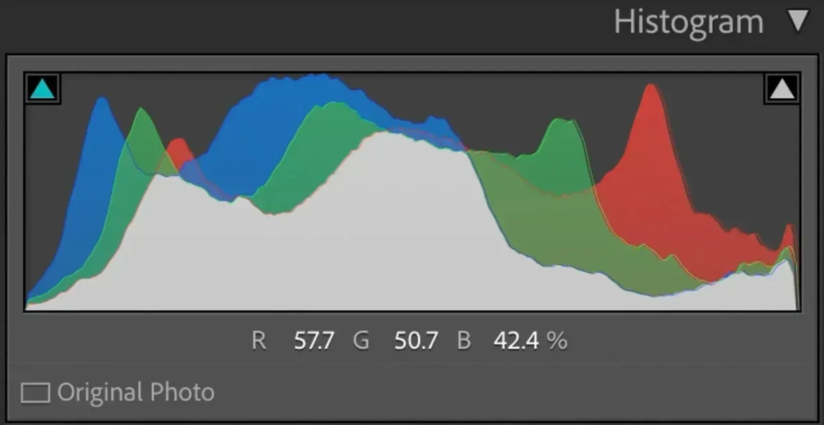 histogram with rgb values